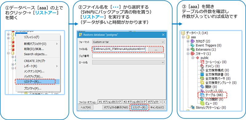 svnの使い方