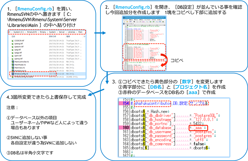 コンフィグ設定